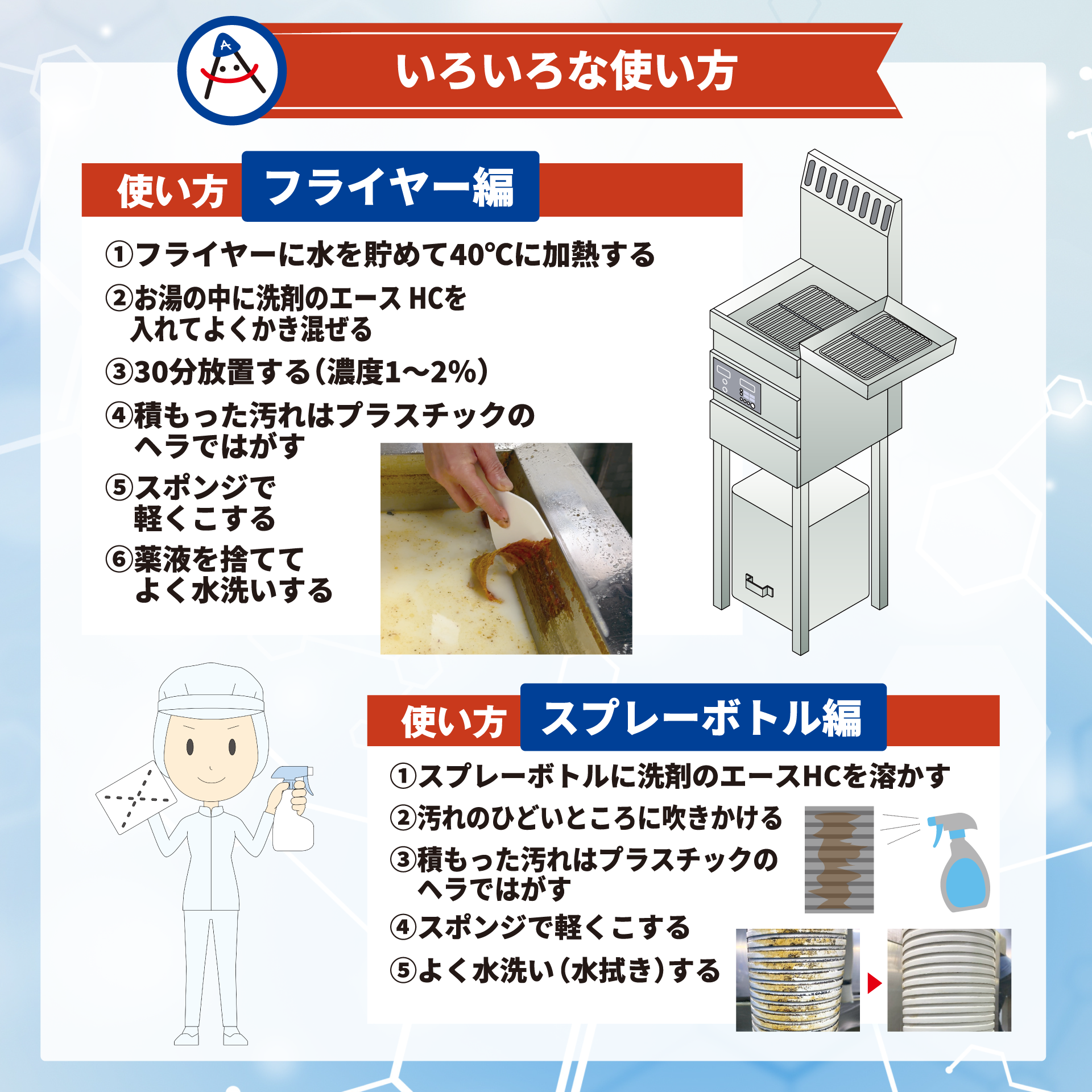 業務用 油汚れ洗剤|厨房・グリストラップ対応|洗剤のエースHC 5.0kg×2袋詰め替え用 - 画像 (6)