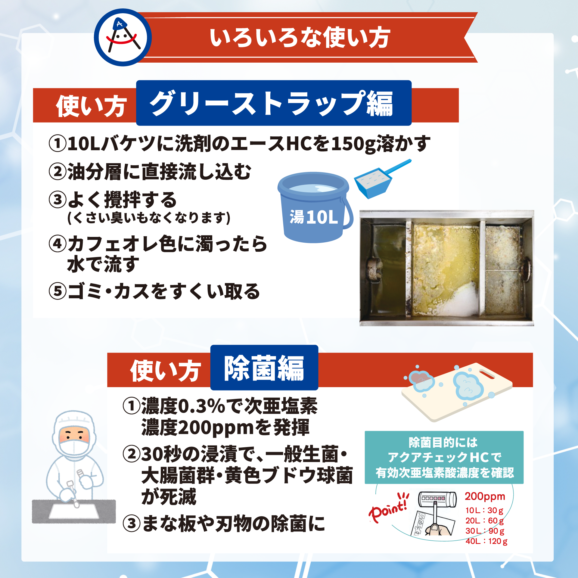 業務用 油汚れ洗剤|厨房・グリストラップ対応|洗剤のエースHC 5.0kg×2袋詰め替え用 - 画像 (7)